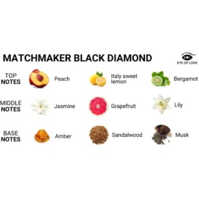 Eye Of Love Matchmaker Black Diamond Pheromone Perfume Attract Her 30 ml 818141014103