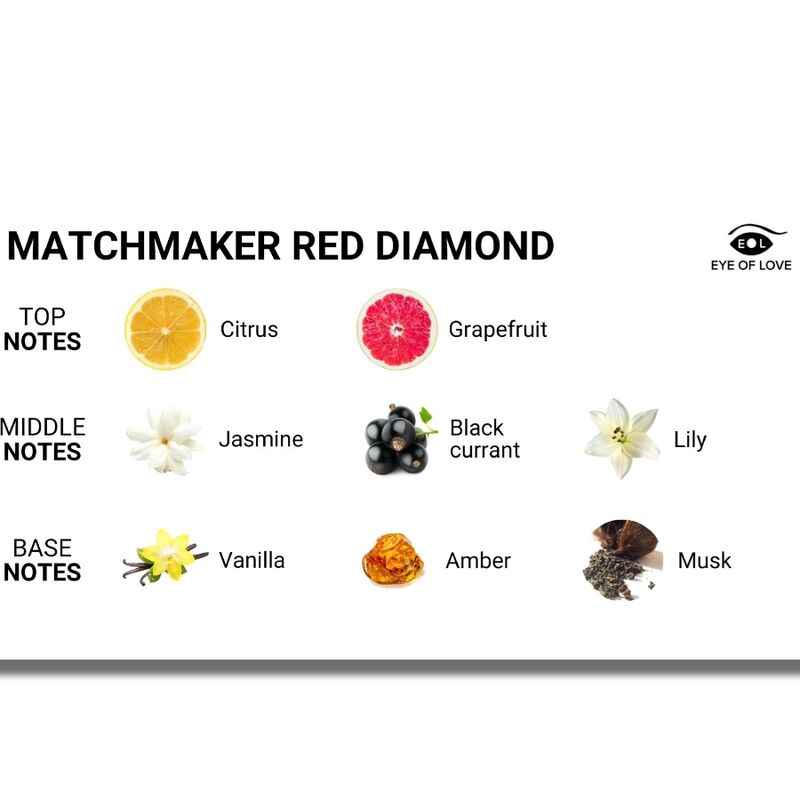 Nước hoa Eye Of Love Matchmaker Red Diamond cho nữ chứa pheromone 30 ml 3 Eye Of Love Matchmaker Red Diamond Lgbtq Perfume Pheromones For Her 30 ml 818141014134